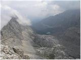 Rifugio Rio Gere - Sella di Punta Nera